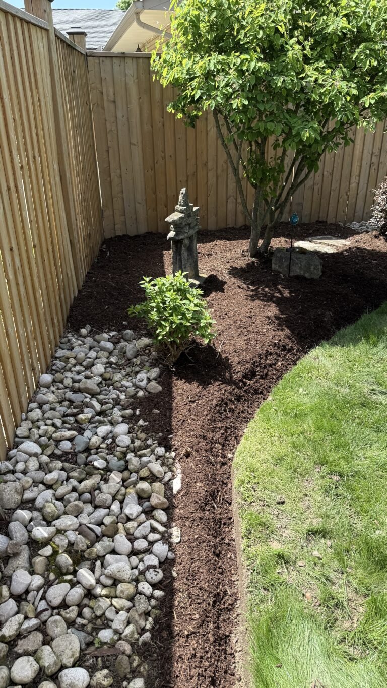 Mulch delivery and installation in London Ontario and surrounding areas – premium brown, black, and red mulch professionally installed for homes and businesses.